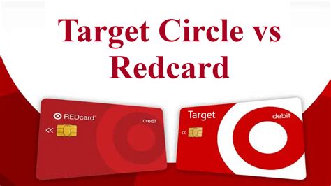 smart wallet target gift card|target circle card wallet.